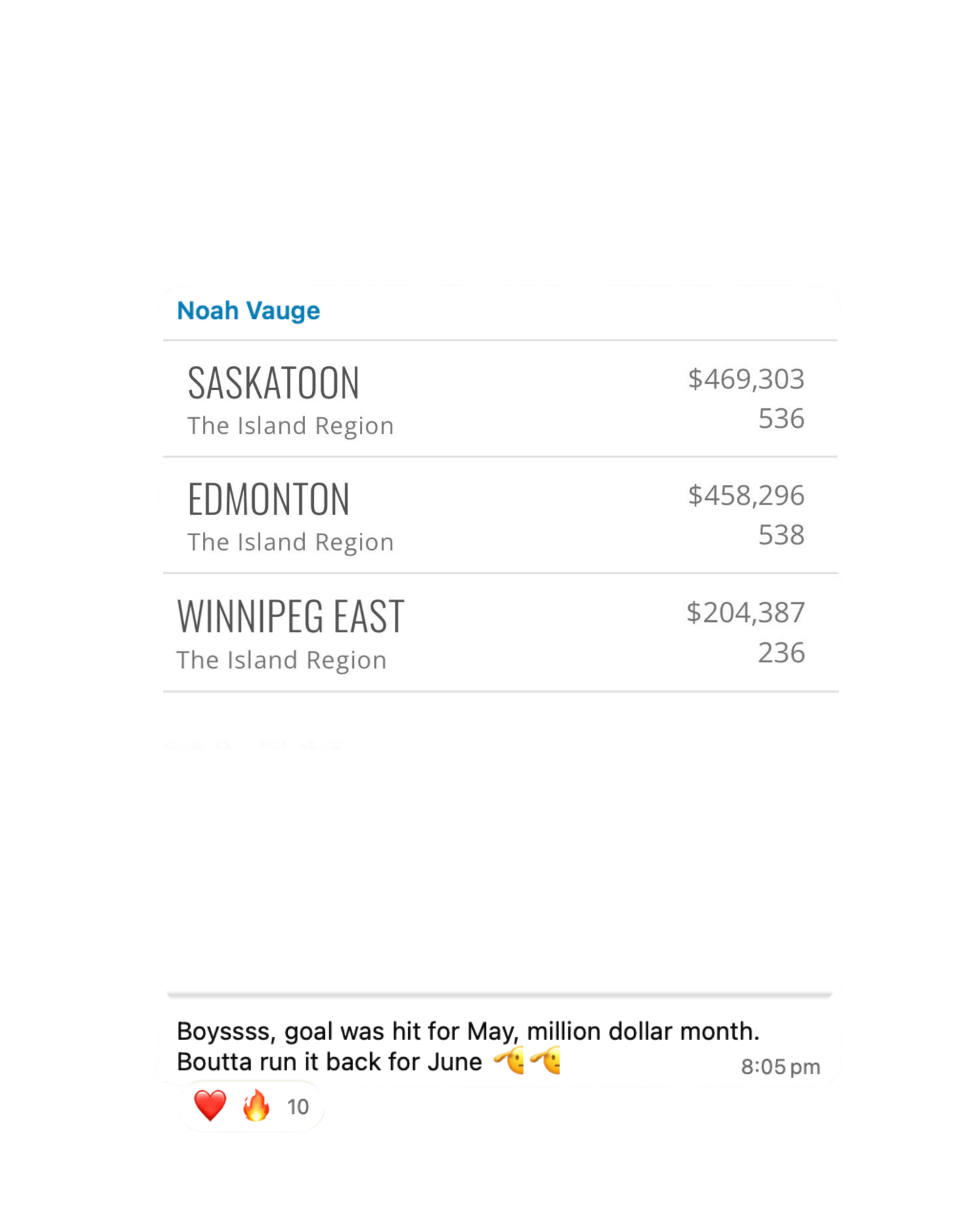 Noah Vauge — 220k week in revenue
