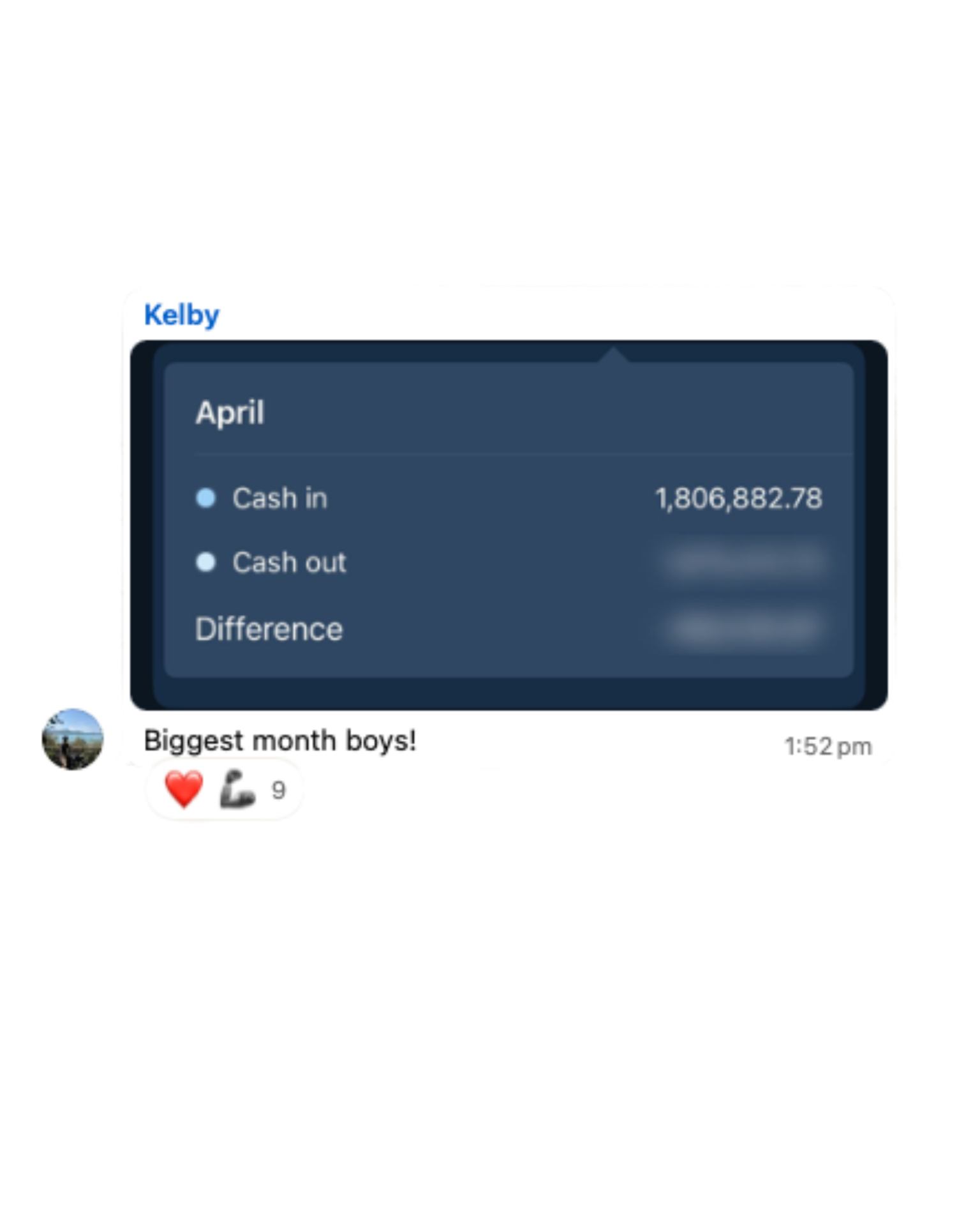 Kelby — biggest month, $1.8M cash in