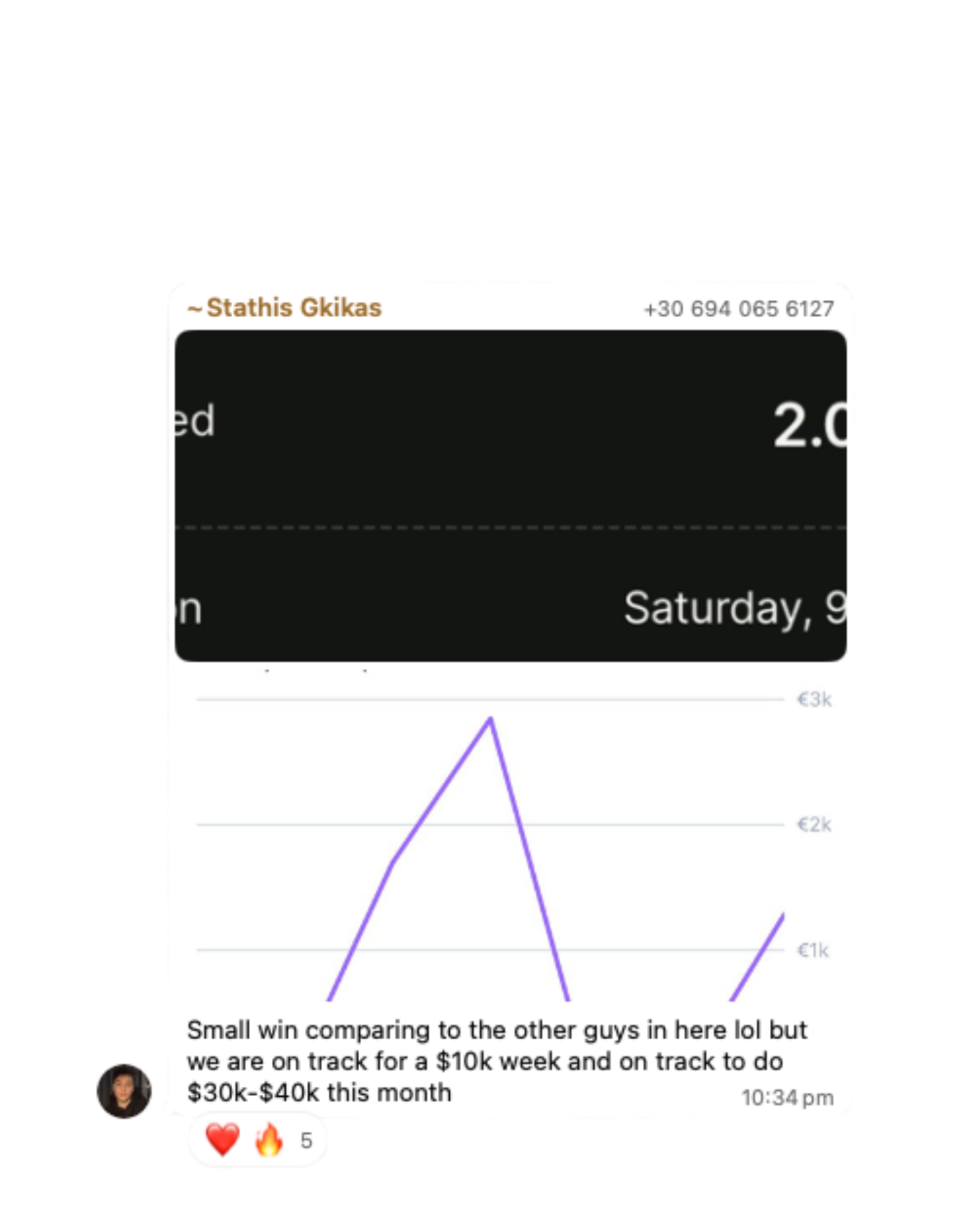 Stathis — on track for $30k–$40k month